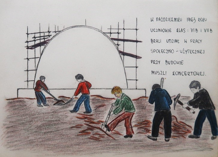 Rysunek przedstawiający budowę muszli koncertowej