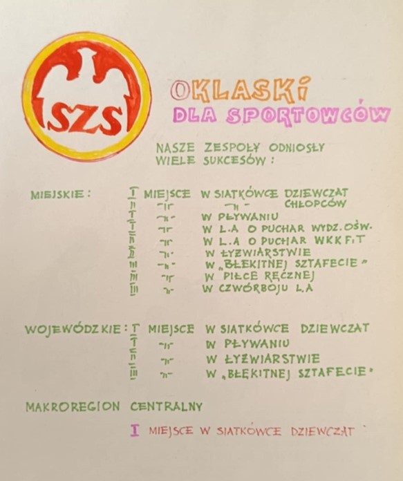 Sukcesy sportowe uczniów