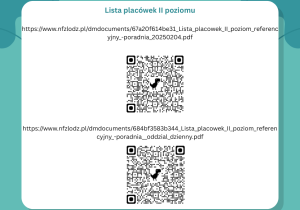 Lista ośrodków drugiego poziomu