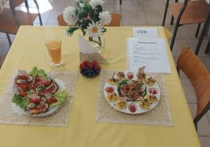 Klasa VIIb