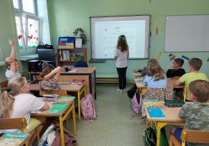 Uczennica rozwiązuje zadania przy tablicy interaktywnej