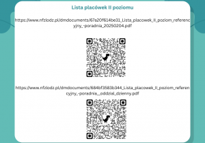 Lista ośrodków drugiego poziomu