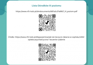 Lista ośrodków trzeciego poziomu